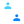 Collaboration software